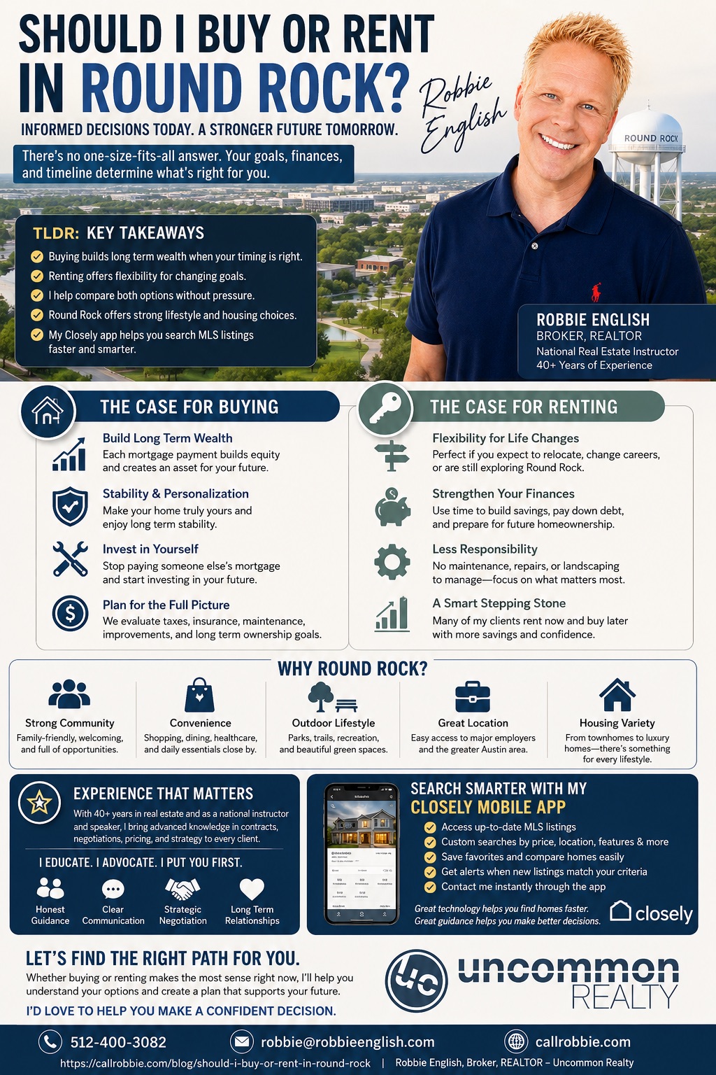 Should I Buy or Rent in Round Rock? Infographic