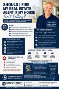 Should I Fire My Real Estate Agent If My House Isn't Selling? Infographic