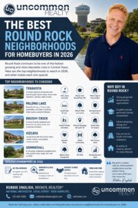 The Best Round Rock Neighborhoods for Homebuyers in 2026 Infographic