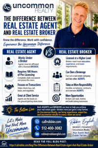 The Difference Between Real Estate Agent And Real Estate Broker Infographic