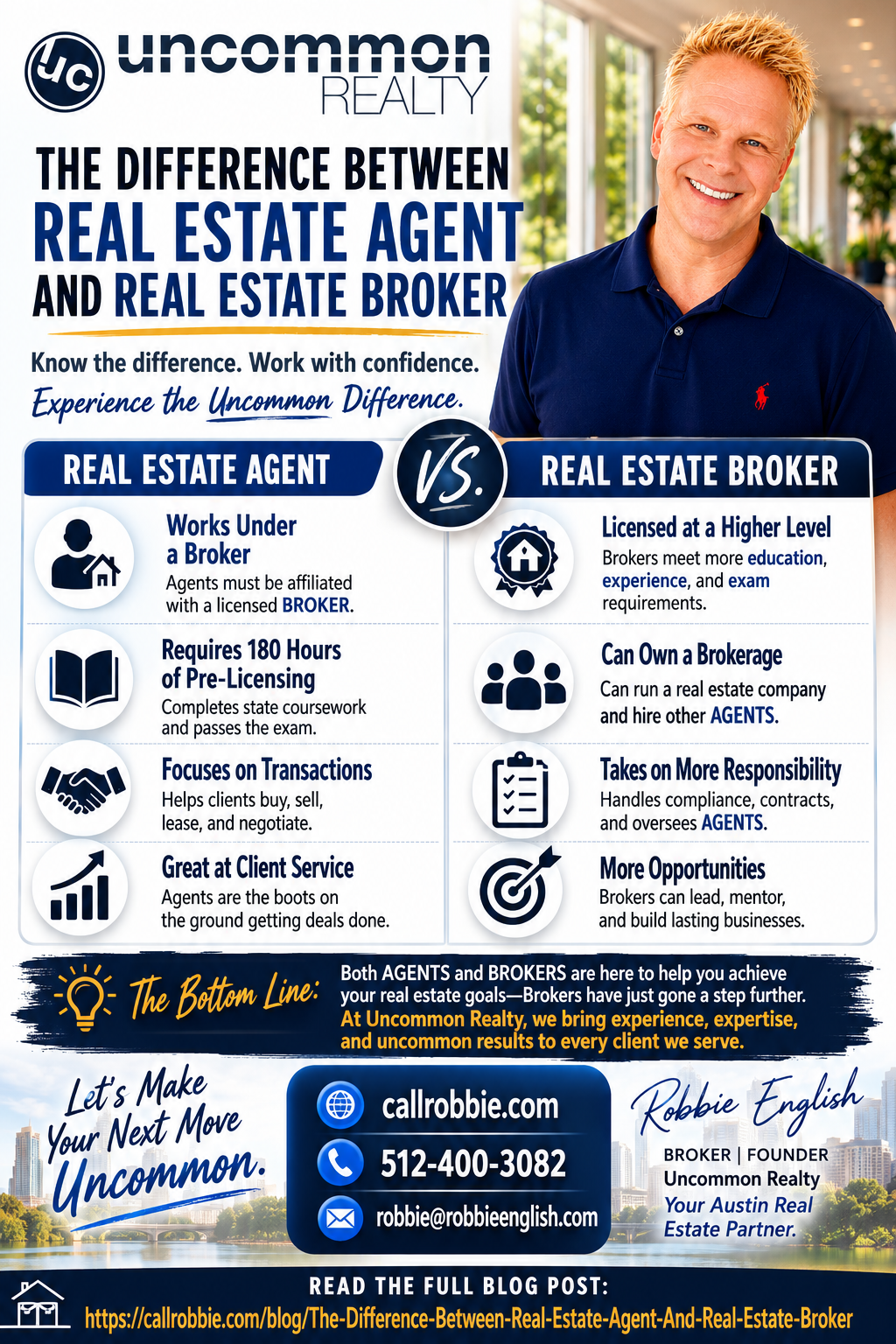 The Difference Between Real Estate Agent And Real Estate Broker Infographic