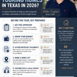 What Do I Need Before Touring Homes In Texas 2026? Infographic