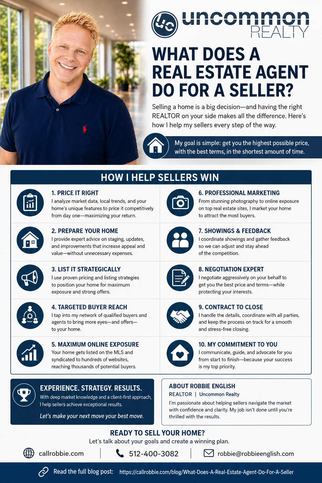 What Does A Real Estate Agent Do For A Seller Infographic