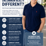 What Makes Uncommon Realty Different From Other Real Estate Companies? Infographic