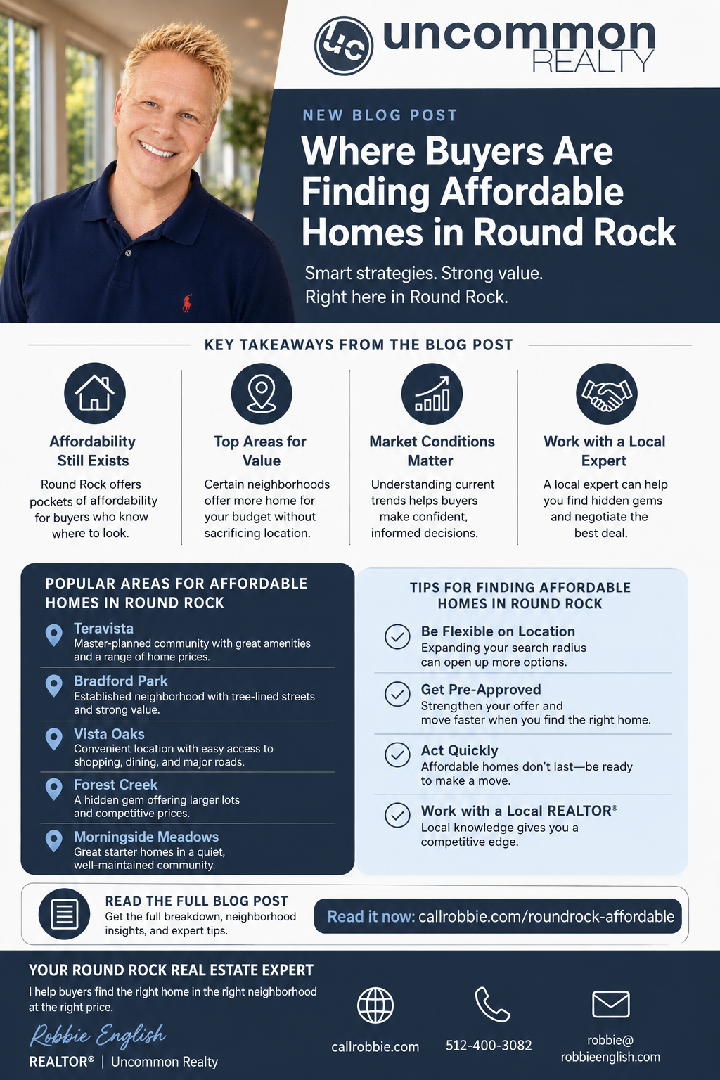 Where Buyers Are Finding Affordable Homes in Round Rock Infographic