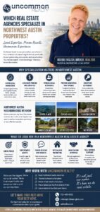 Which Real Estate Agencies Specialize In Northwest Austin Properties? Infographic