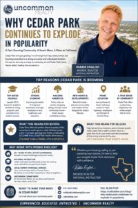 Why Cedar Park Continues to Explode in Popularity Infographic