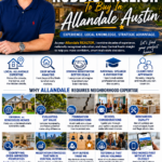 Why Home Buyers Choose Robbie English To Buy In Allandale Austin Infographic