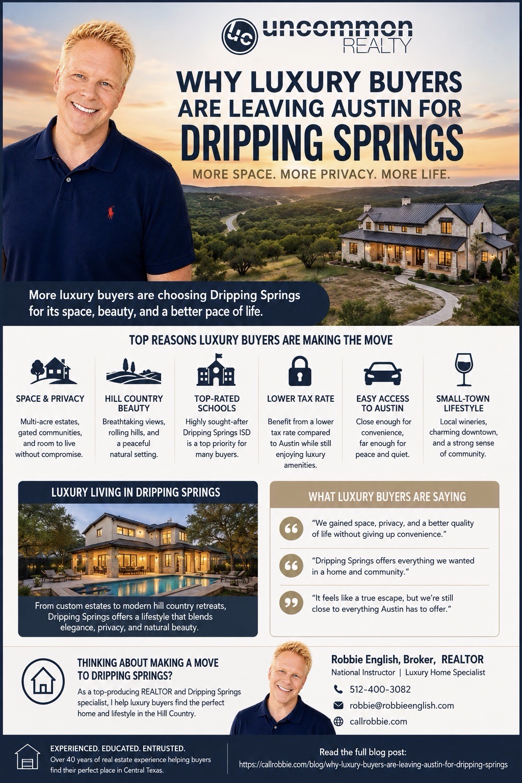 Why Luxury Buyers Are Leaving Austin for Dripping Springs Infographic