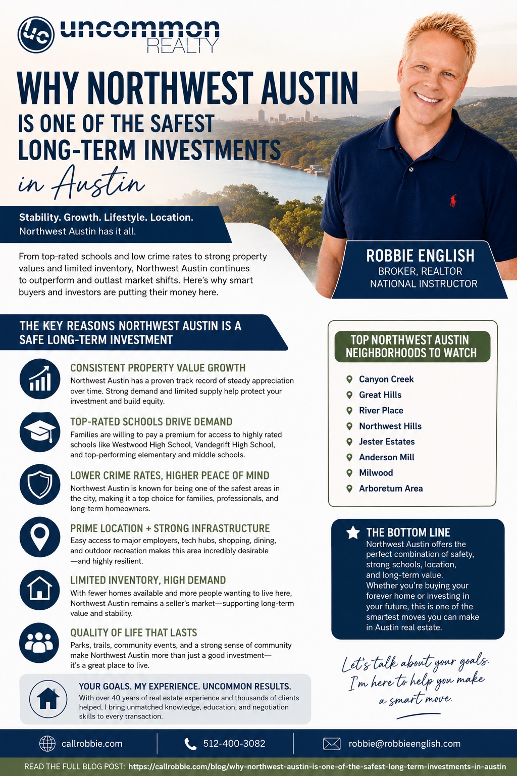 Why Northwest Austin Is One of the Safest Long-Term Investments in Austin Infographic