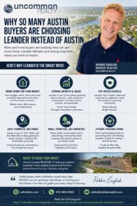 Why So Many Austin Buyers Are Choosing Leander Instead of Austin Infographic