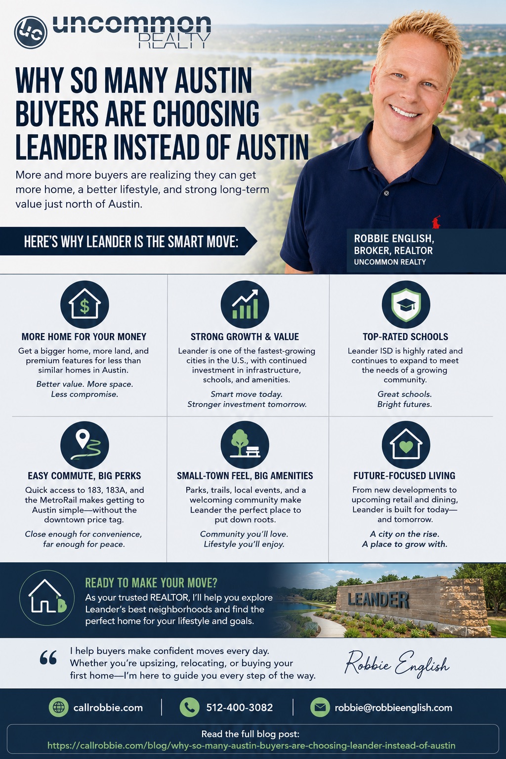 Why So Many Austin Buyers Are Choosing Leander Instead of Austin Infographic